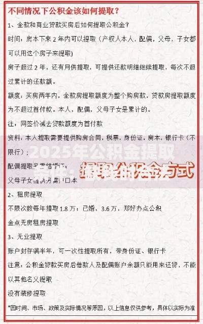 2025年公积金提取条件：缺钱时合法提取途径详解