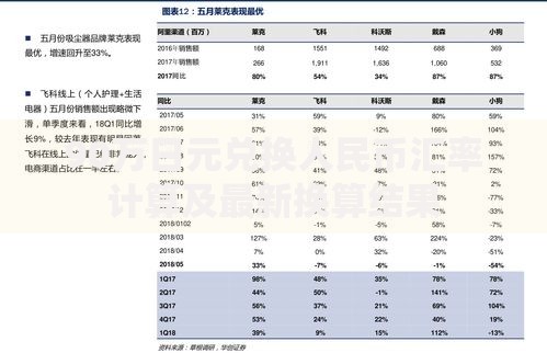 90万日元兑换人民币汇率计算及最新换算结果