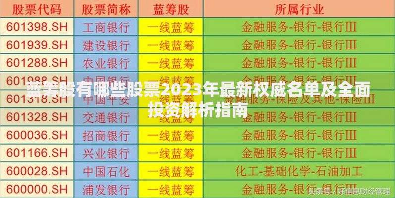 蓝筹股有哪些股票2023年最新权威名单及全面投资解析指南