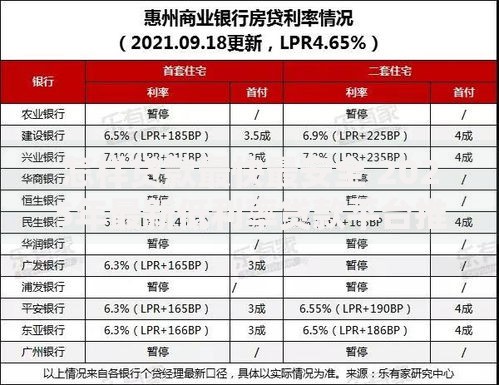 怎样贷款最快最安全 2025年最新低利率贷款平台推荐及避坑指南