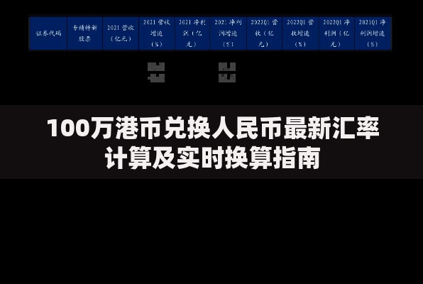 100万港币兑换人民币最新汇率计算及实时换算指南