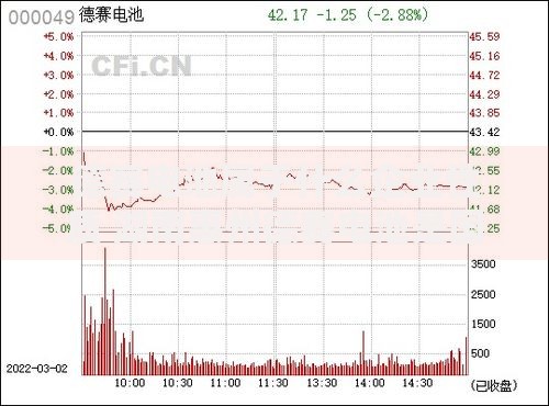 德赛电池属于什么企业性质 湖南惠州德赛电池是国企还是私企