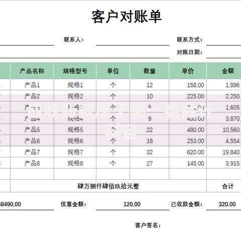 应收账款属于哪一类会计科目