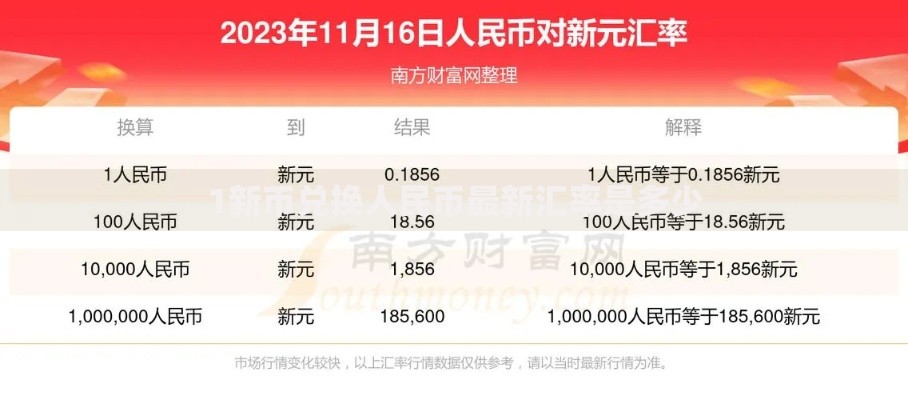 1新币兑换人民币最新汇率是多少