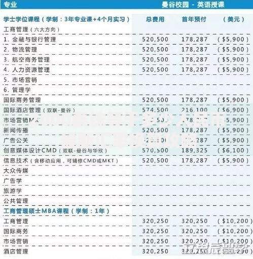 2000泰铢等于多少人民币 最新汇率换算攻略