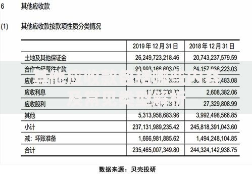 其他应收款包括哪些内容及常见类型解析