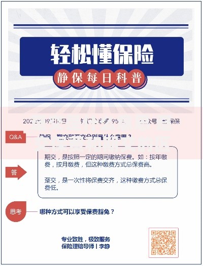 趸交是什么意思 趸交保费和期交的区别有哪些