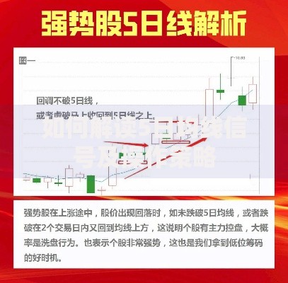 如何解读5日均线信号及操作策略