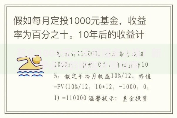 基金1000元一天能赚多少钱？新手必看的收益计算指南