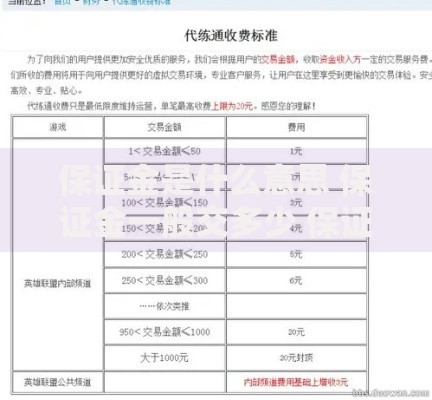 保证金是什么意思 保证金一般交多少 保证金退还条件