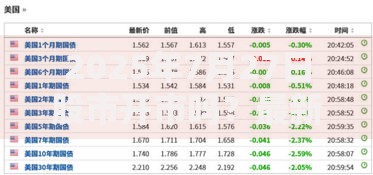2025年7月27日股市开市吗？最新交易日历与开盘时间查询