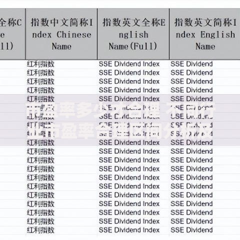 市盈率多少才合理 不同行业市盈率合理区间分析及投资建议
