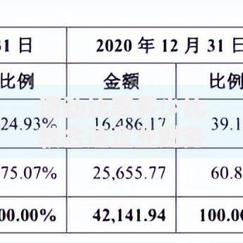 流动比率多少比较合适企业财务健康的关键指标解析