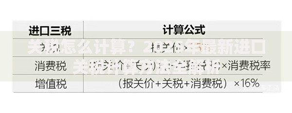 关税怎么计算？2025年最新进口关税计算方法全解析