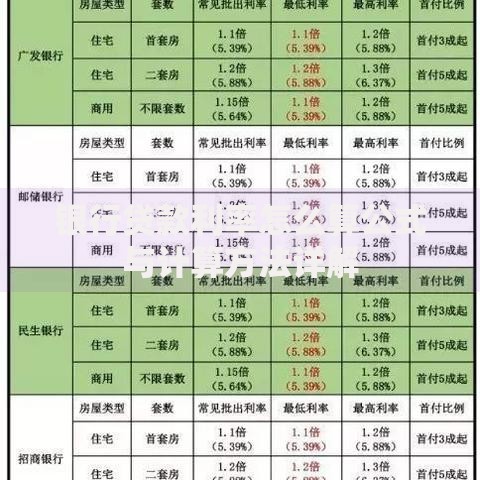 银行贷款利率怎么算公式与计算方法详解