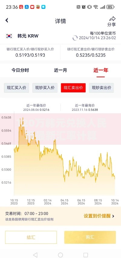 120万韩元兑换人民币最新汇率计算