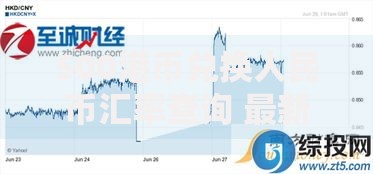 500港币兑换人民币汇率查询 最新500港币等于多少人民币