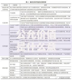 公允价值是什么意思公允价值定义与应用全面解析