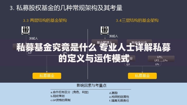 私募基金究竟是什么 专业人士详解私募的定义与运作模式