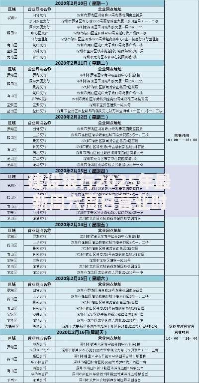 建设银行2025年最新周六周日营业时间表及网点查询指南