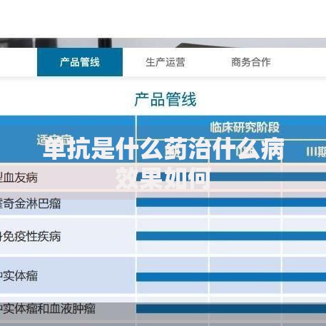 单抗是什么药治什么病效果如何