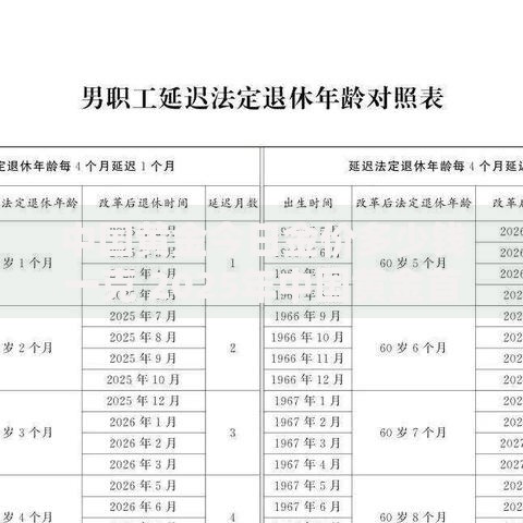 中国黄金今日金价多少钱一克 2025年中国黄金首饰最新价格及投资建议