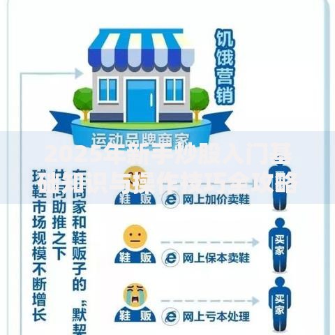 2025年新手炒股入门基础知识与操作技巧全攻略