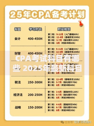 CPA考试科目有哪些 2025年最新科目及备考指南