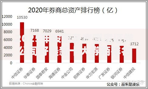 2025年股票开户哪家证券公司好最新十大券商排名与开户指南
