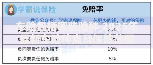 车险包括哪些险种 2025年最新车险种类及保障范围详解