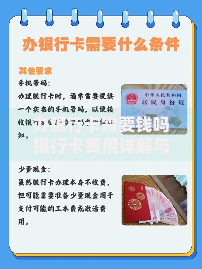 办银行卡需要钱吗银行卡费用详解与免费办理指南