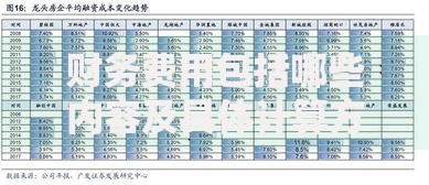 财务费用包括哪些内容及具体计算方法
