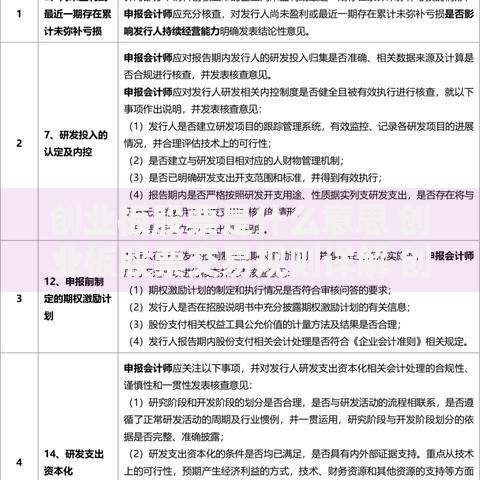 创业板股票是什么意思 创业板股票交易规则详解 创业板和主板的区别是什么