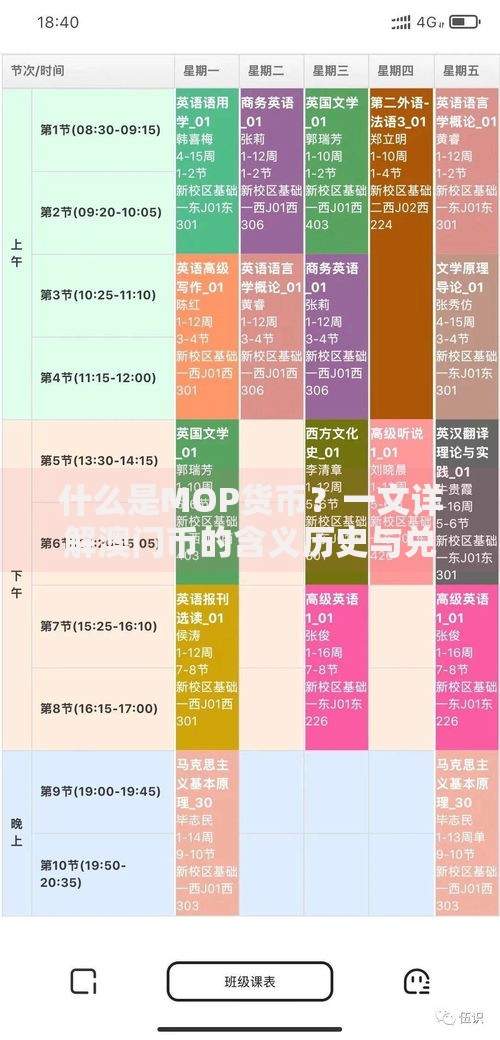 什么是MOP货币？一文详解澳门币的含义历史与兑换指南