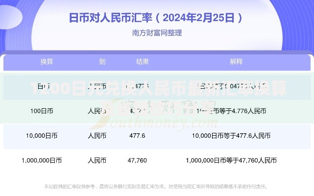 1200日元兑换人民币最新汇率换算及省钱技巧分享