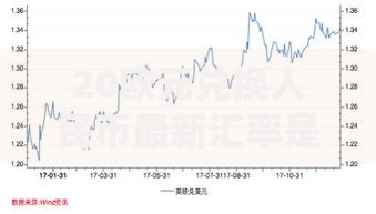 20欧元兑换人民币最新汇率是多少？2025年7月实时换算结果告诉你