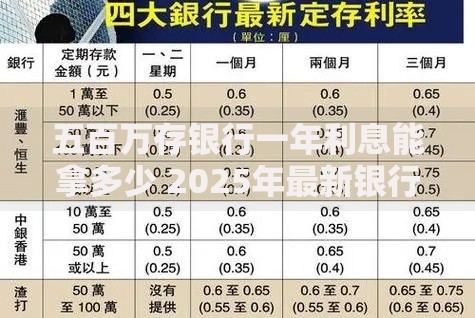 五百万存银行一年利息能拿多少 2025年最新银行存款利率计算