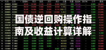 国债逆回购操作指南及收益计算详解