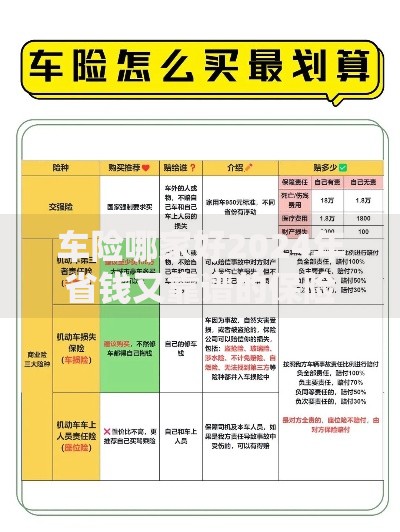 车险哪家好2024年省钱又靠谱的保险公司推荐对比