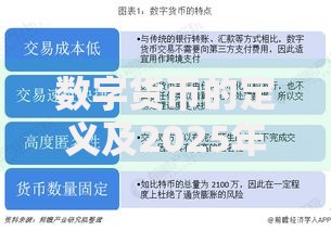 数字货币的定义及2025年最新发展趋势解析