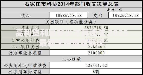 高利贷利息多少才算违法 2025最新法律规定解读