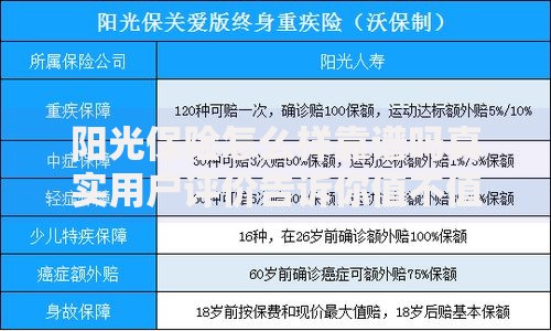 阳光保险怎么样靠谱吗真实用户评价告诉你值不值得买