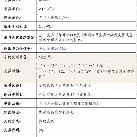 期货交易交割日是什么意思详解定义与含义