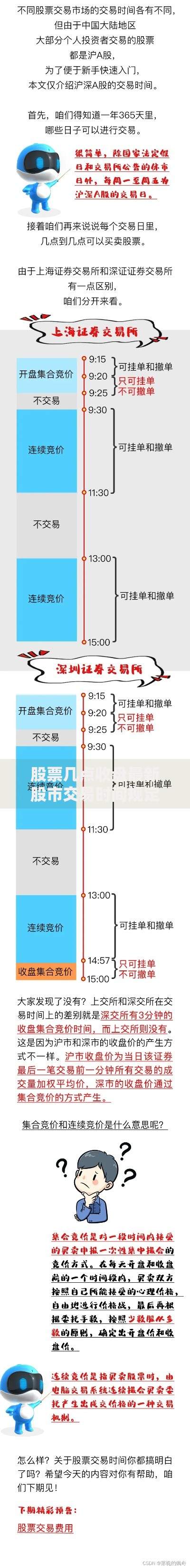 股票几点收盘最新股市交易时间规定
