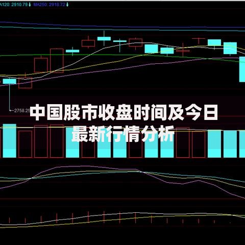 中国股市收盘时间及今日最新行情分析