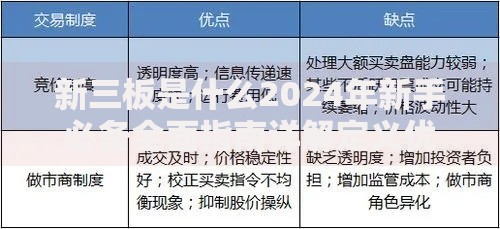 新三板是什么2024年新手必备全面指南详解定义优势与交易规则