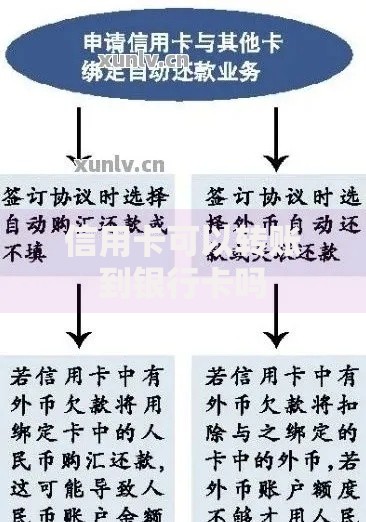 信用卡可以转账到银行卡吗
