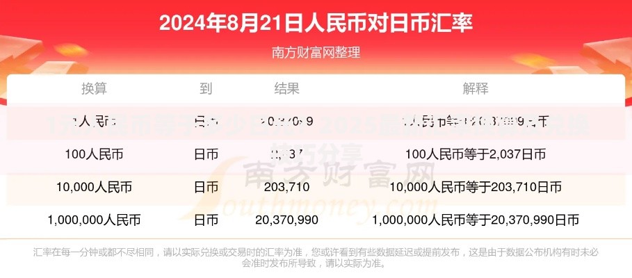1元人民币等于多少日元？2025最新汇率换算及兑换技巧分享