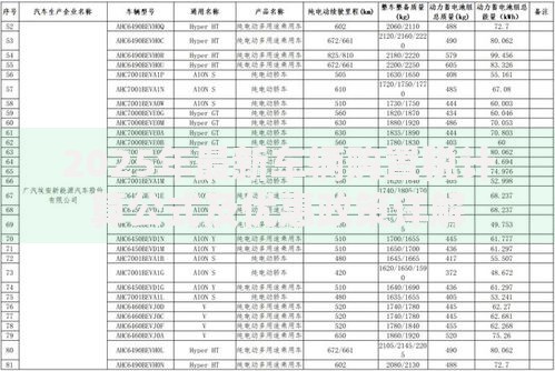 2025年最新车辆购置税计算公式及优惠政策详解