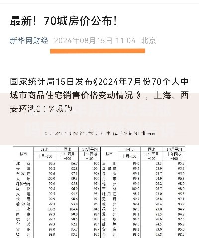 2025年房价还会涨吗最新权威预测告诉你真实走向
